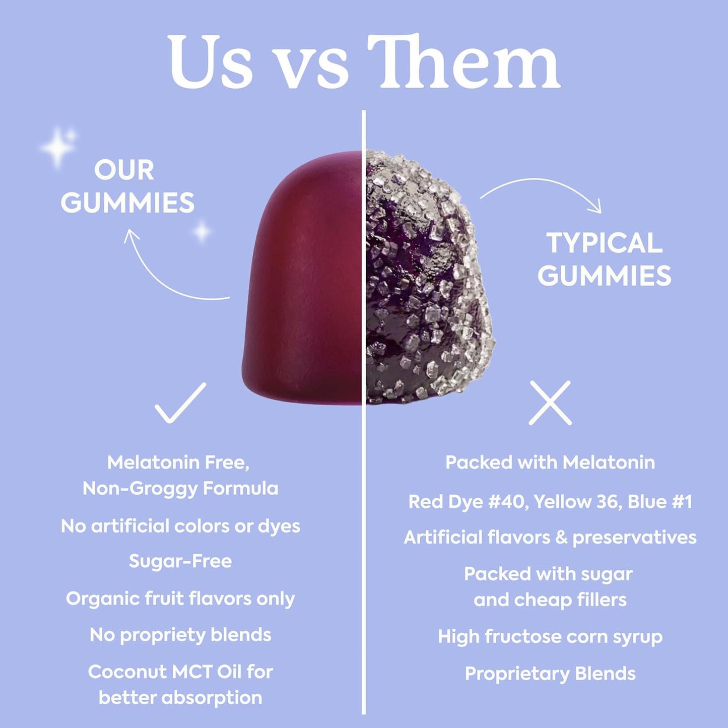 Moon Root Sleep Gummies