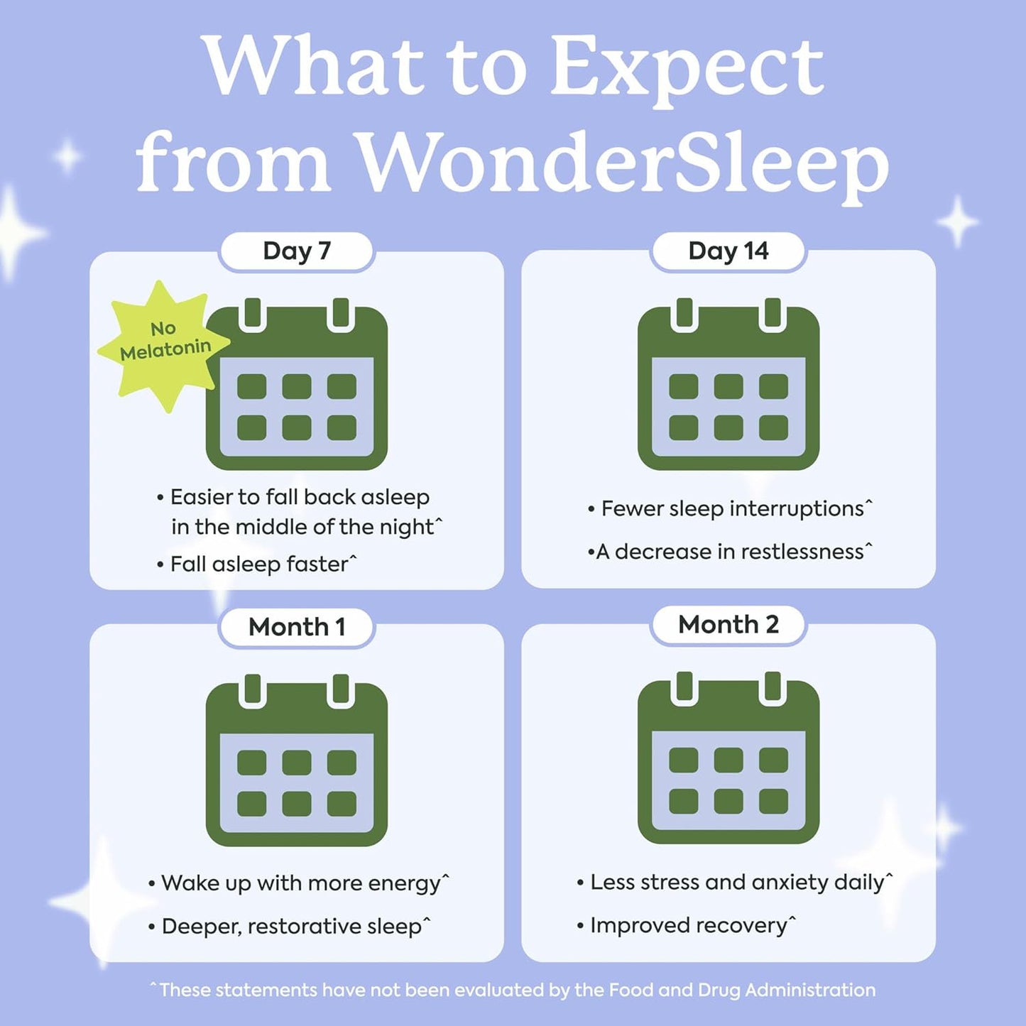 Moon Root Sleep Gummies