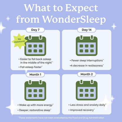 Moon Root Sleep Gummies